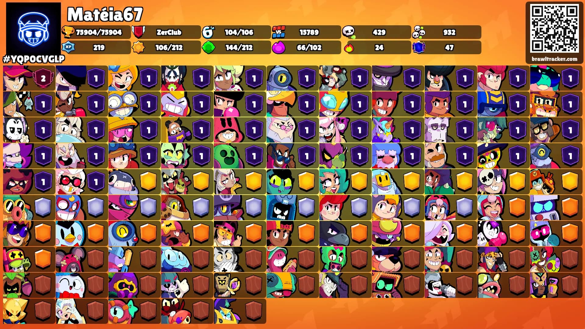 Matéia67's Ranks