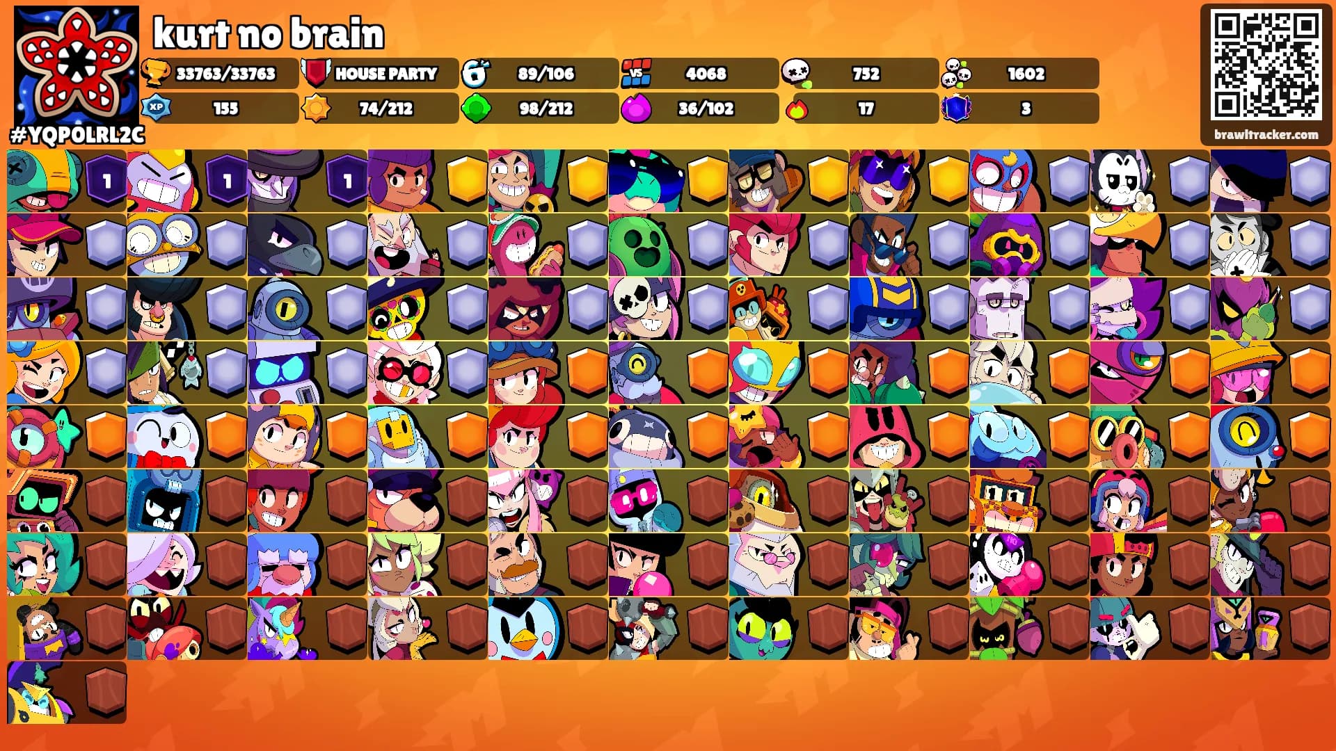 kurt no brain's Ranks