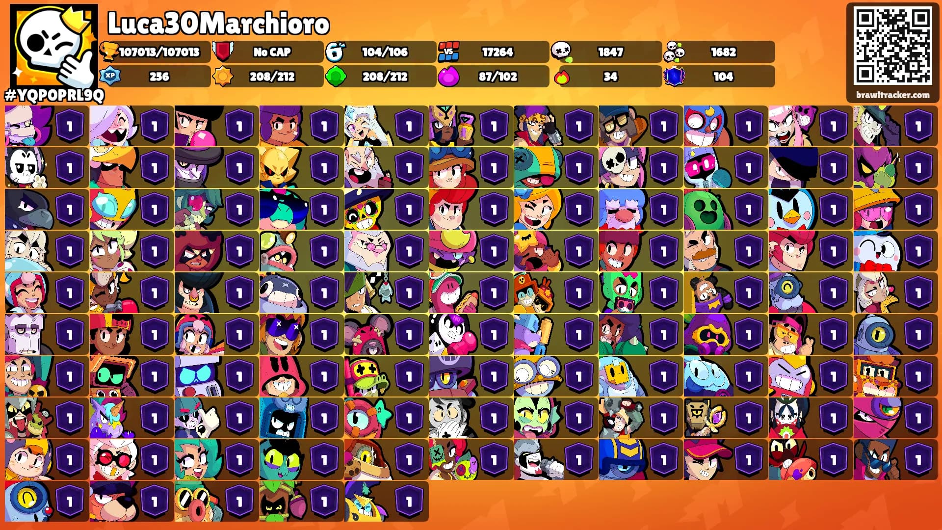 Luca30Marchioro's Ranks