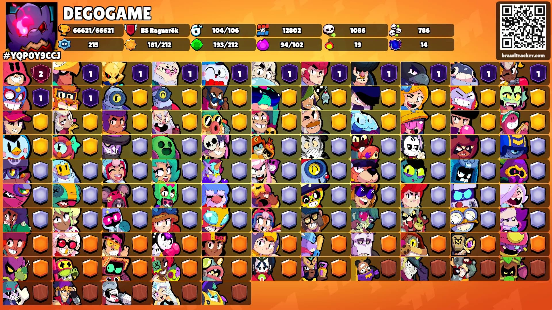 DEGOGAME's Ranks