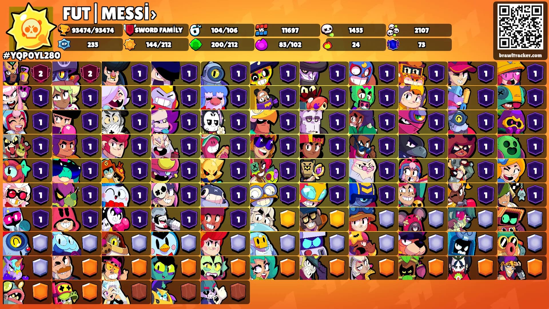FUT|MESSİ›'s Ranks
