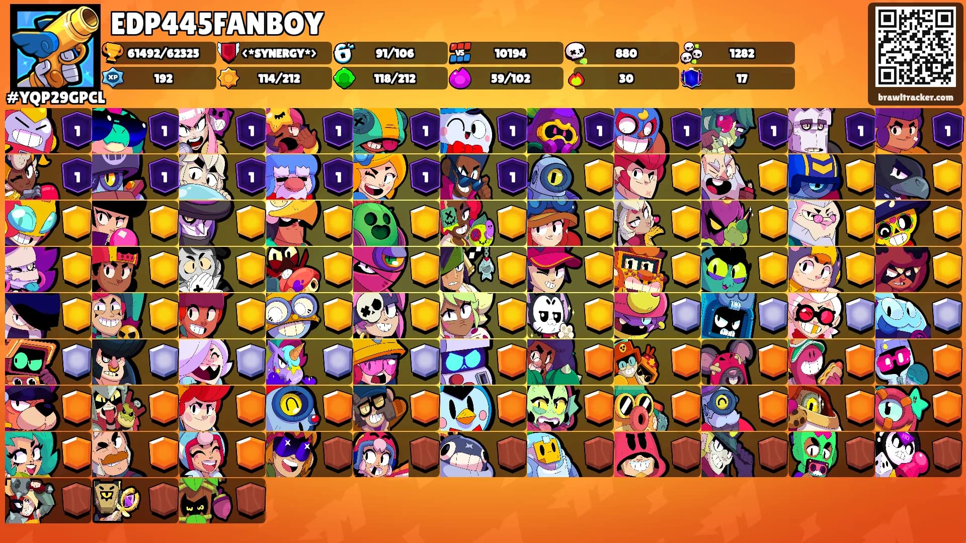 EDP445FANBOY's Ranks