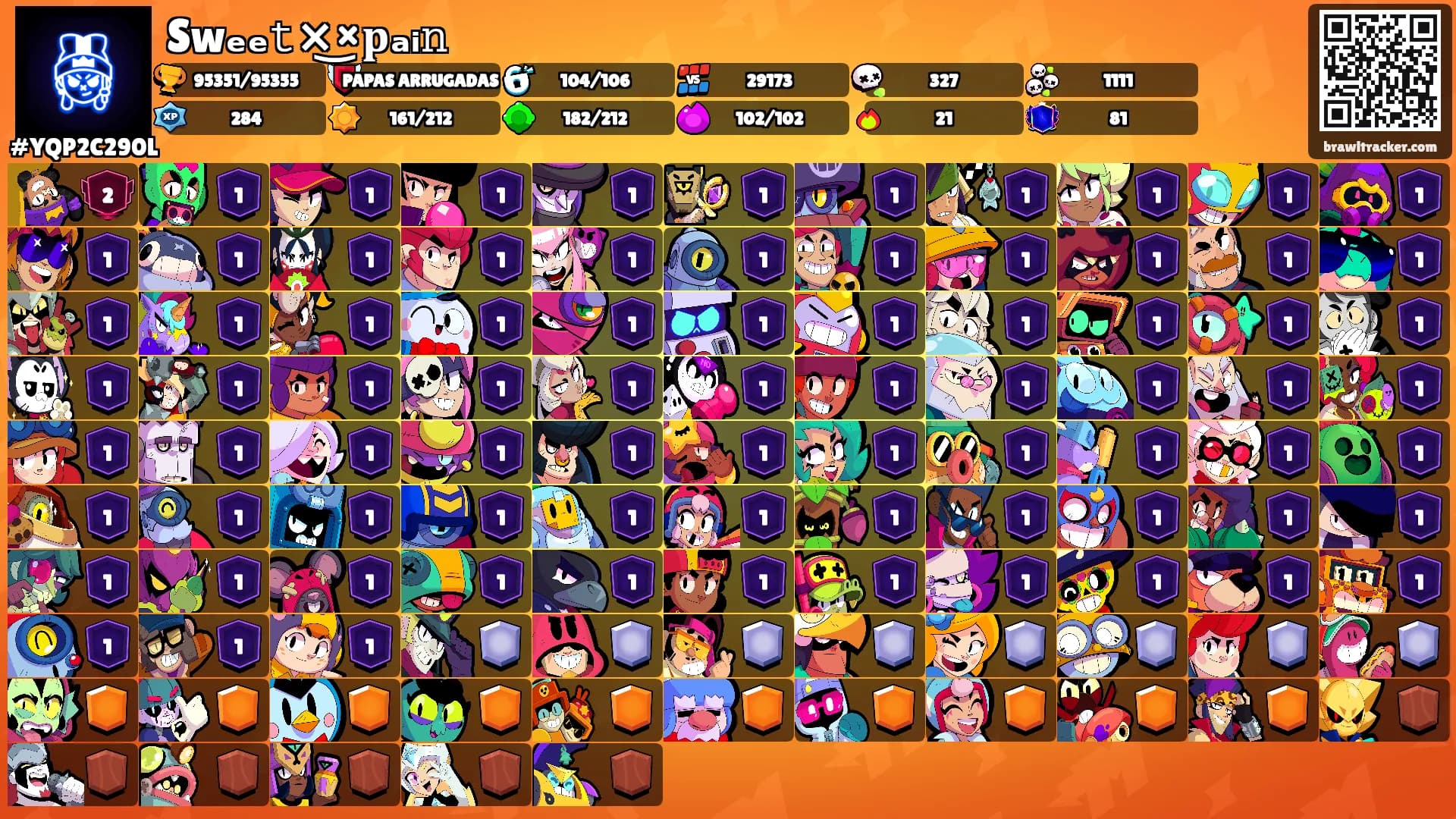 Swₑₑ𝚝×͜×𝐩ₐᵢ𝚗's Ranks