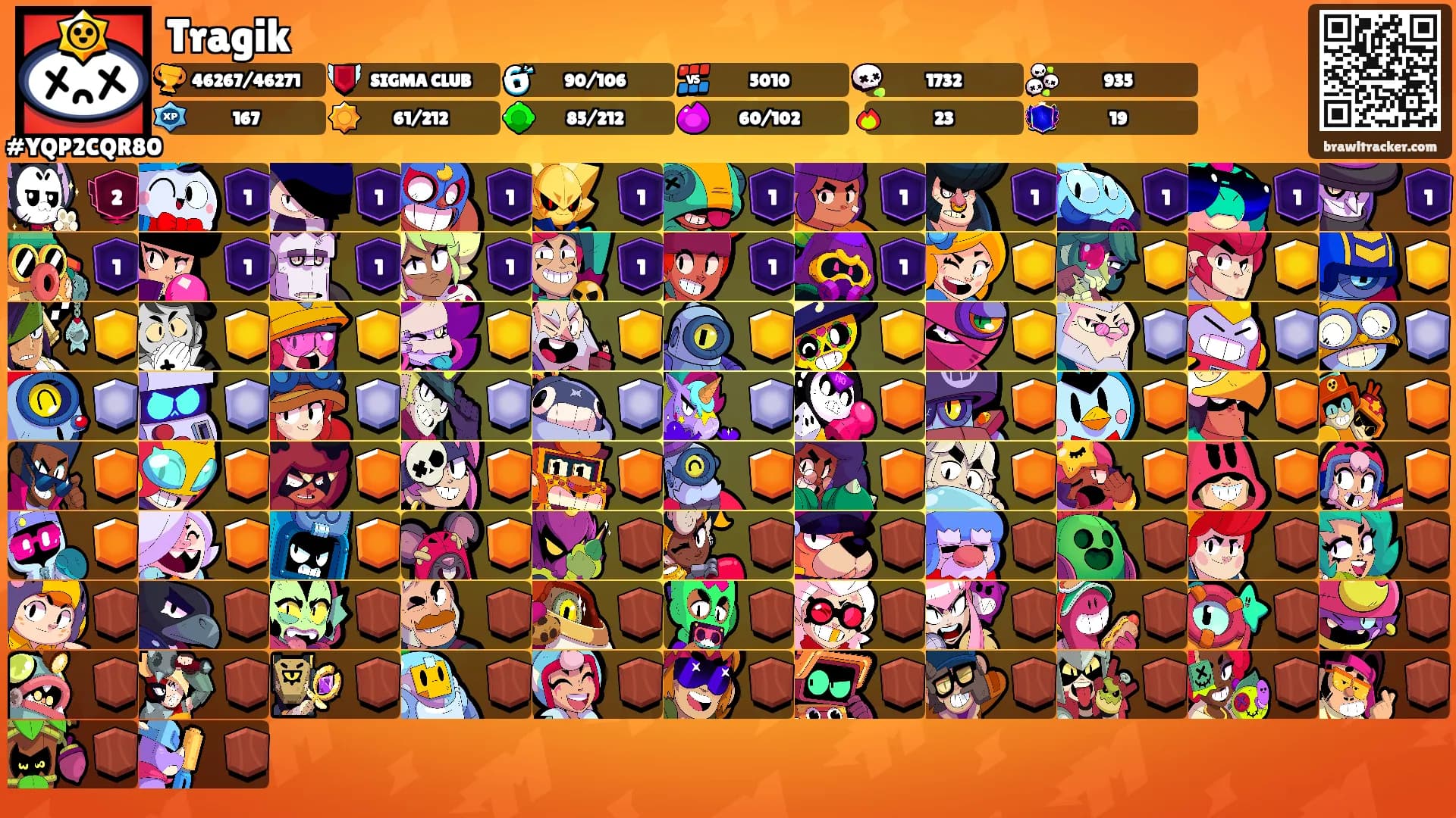 Tragik's Ranks