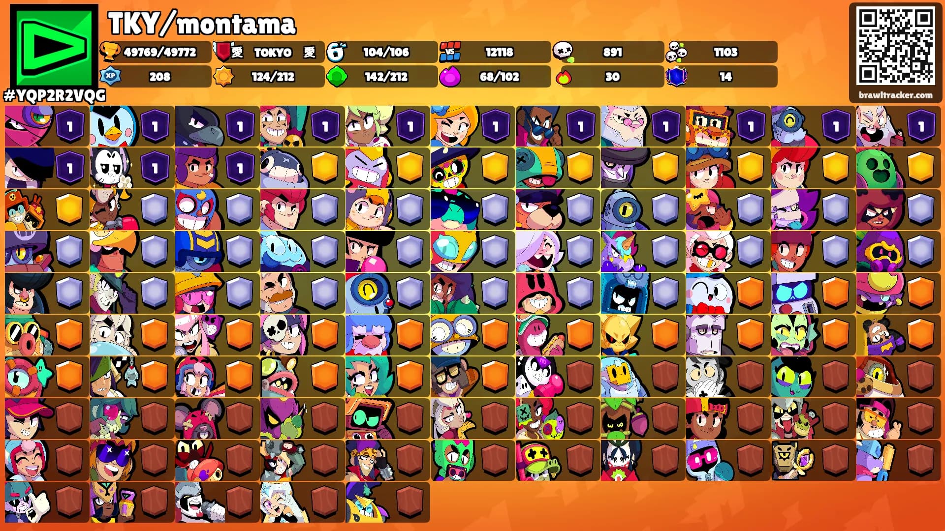 TKY/montama's Ranks