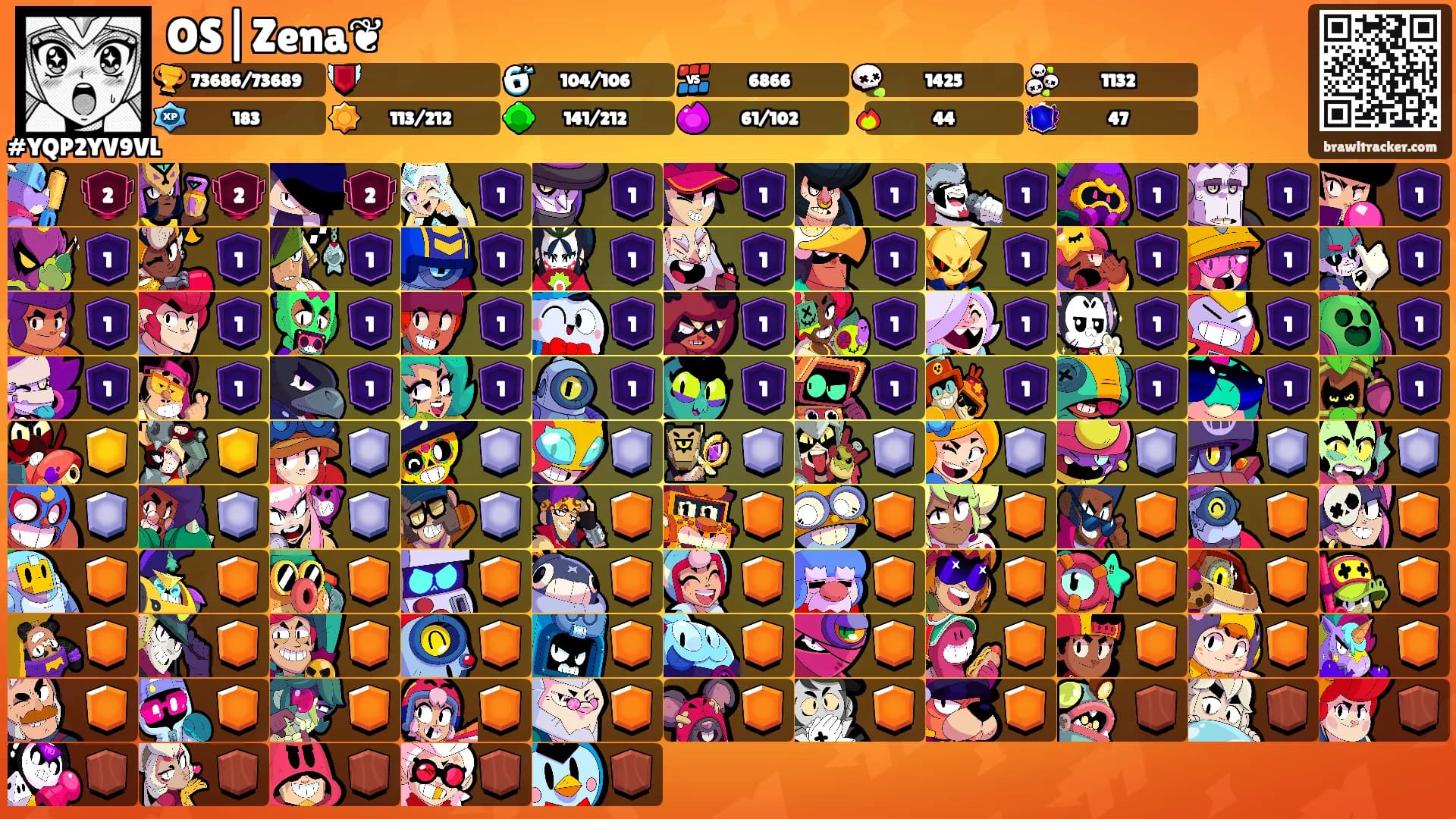 OS|Zena❦'s Ranks