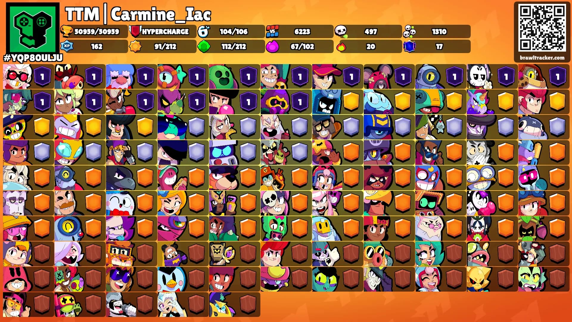 TTM|Carmine_Iac's Ranks
