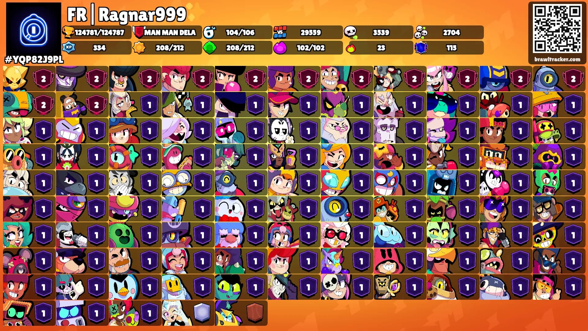 FR|Ragnar999✨'s Ranks