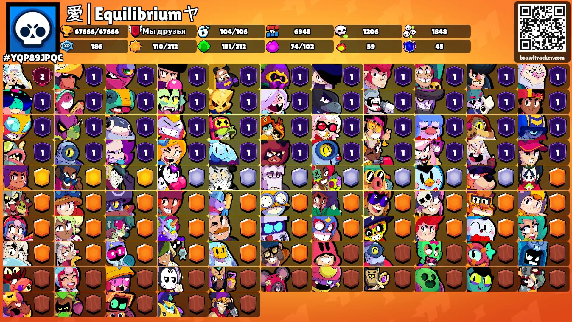 愛|Equilibriumヤ's Ranks