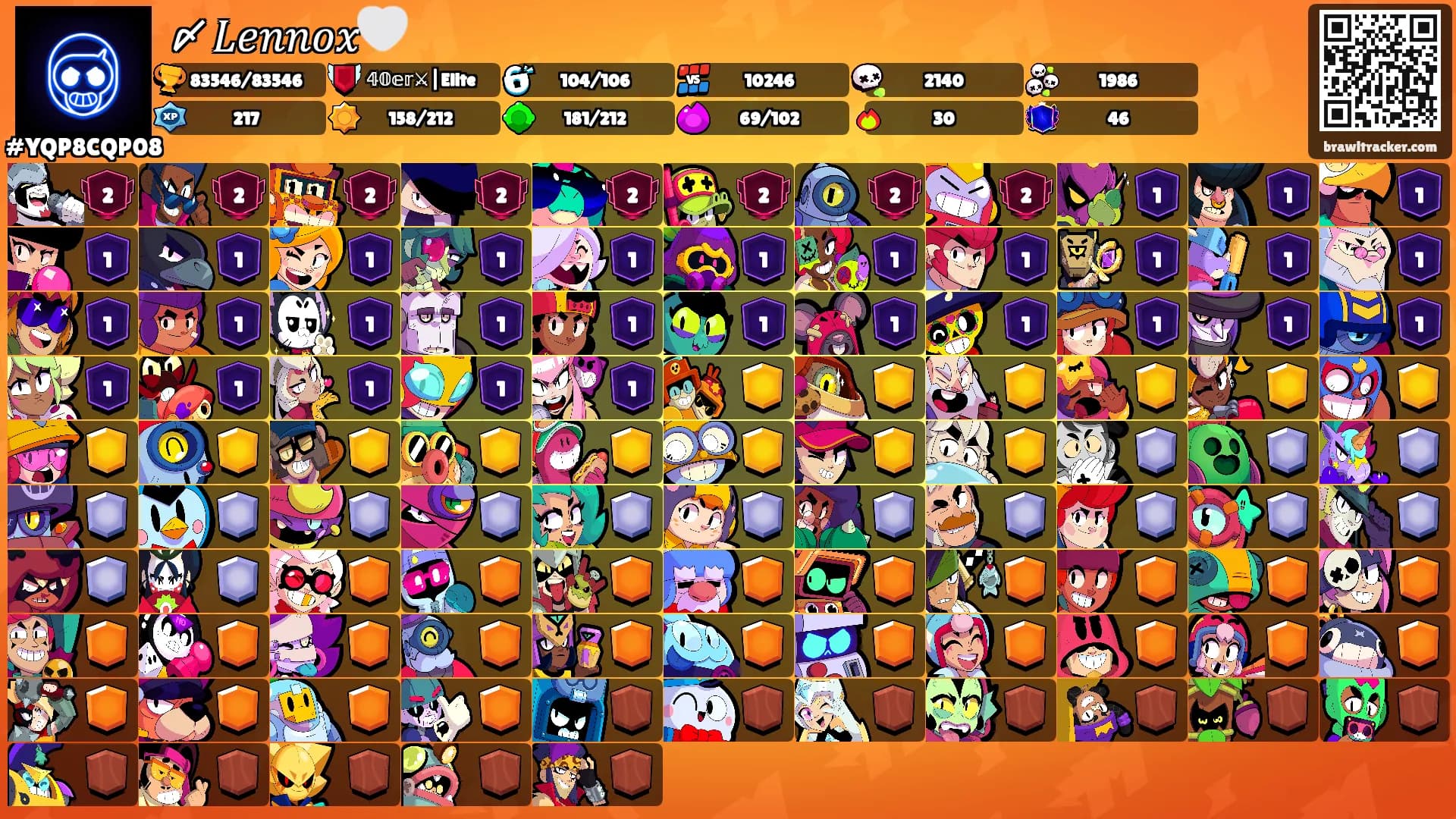 〆𝐿𝑒𝑛𝑛𝑜𝑥🤍's Ranks