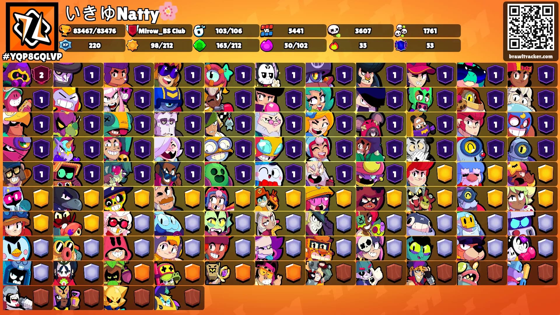 いきゆNatty🌸's Ranks