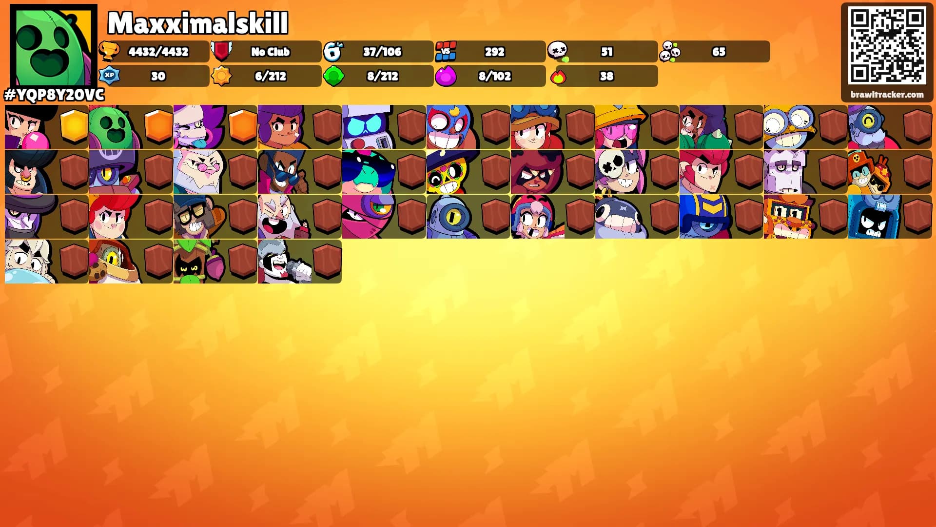 Maxximalskill's Ranks