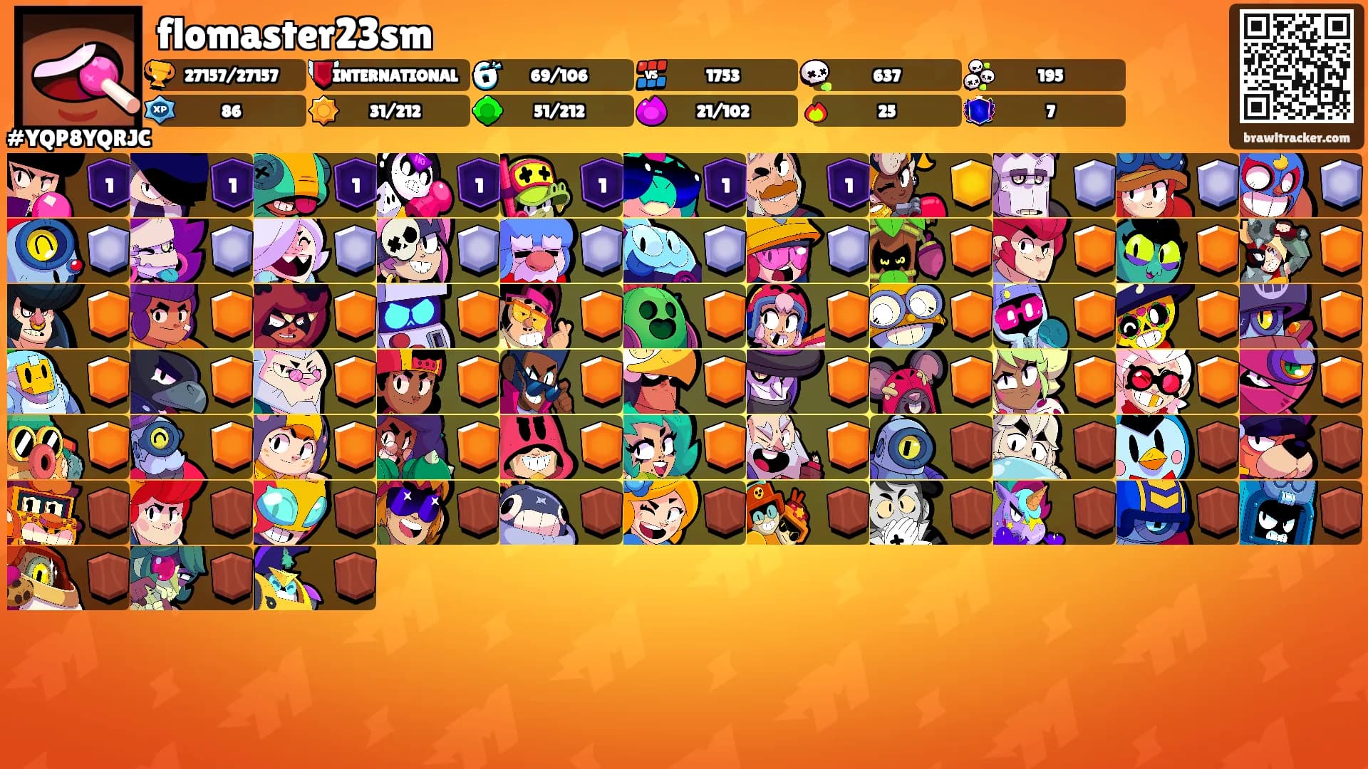 flomaster23sm's Ranks