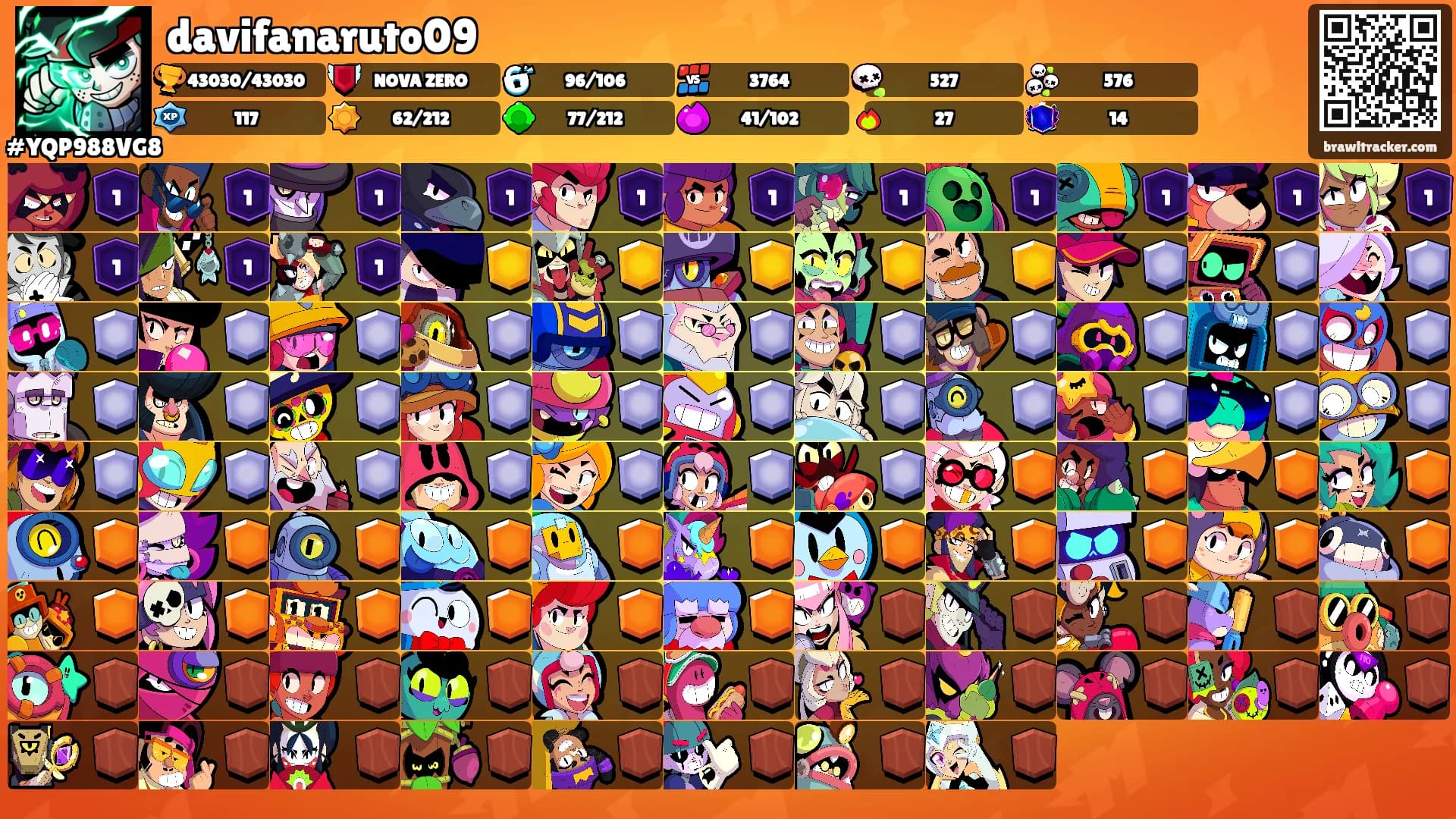 davifanaruto09's Ranks