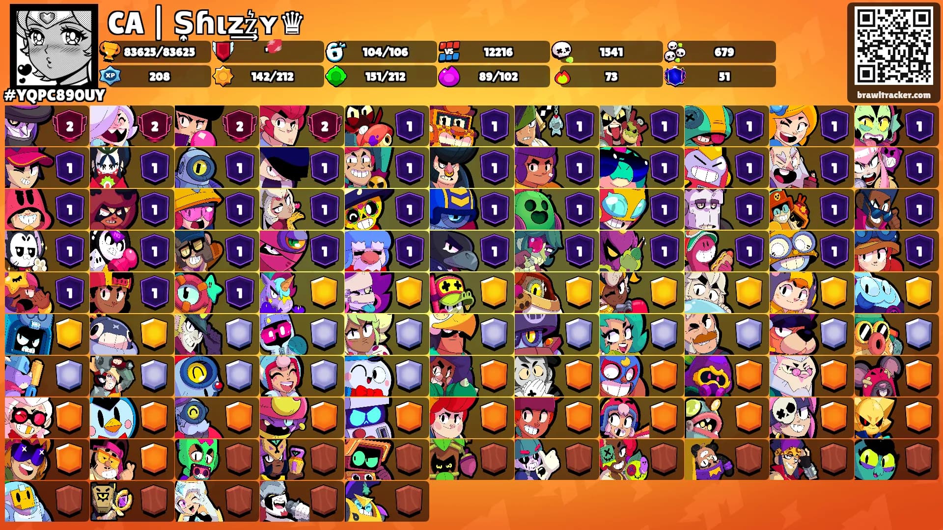CA | S͎ɦιz͢z͛ʏ♛'s Ranks