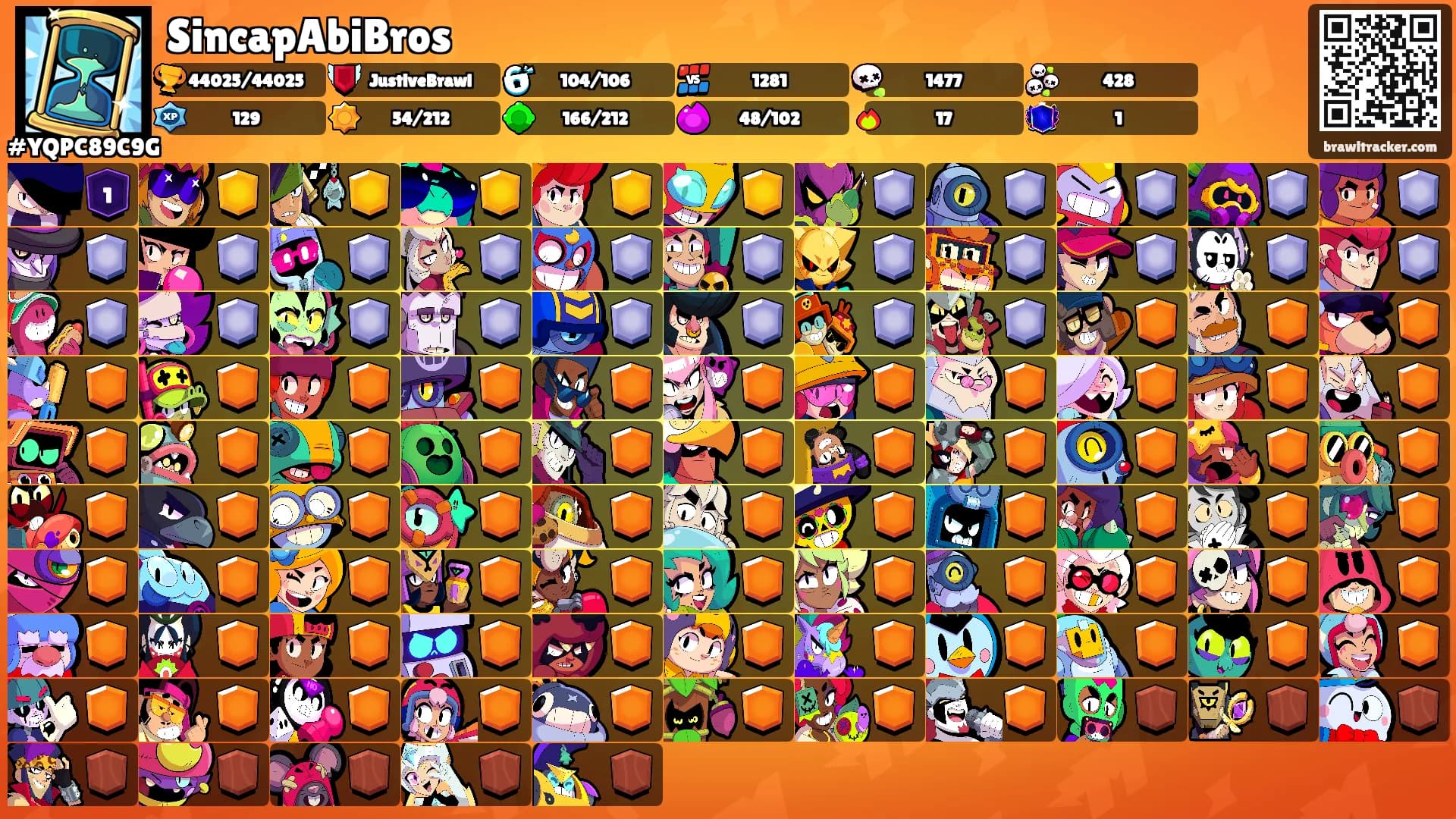SincapAbiBros's Ranks
