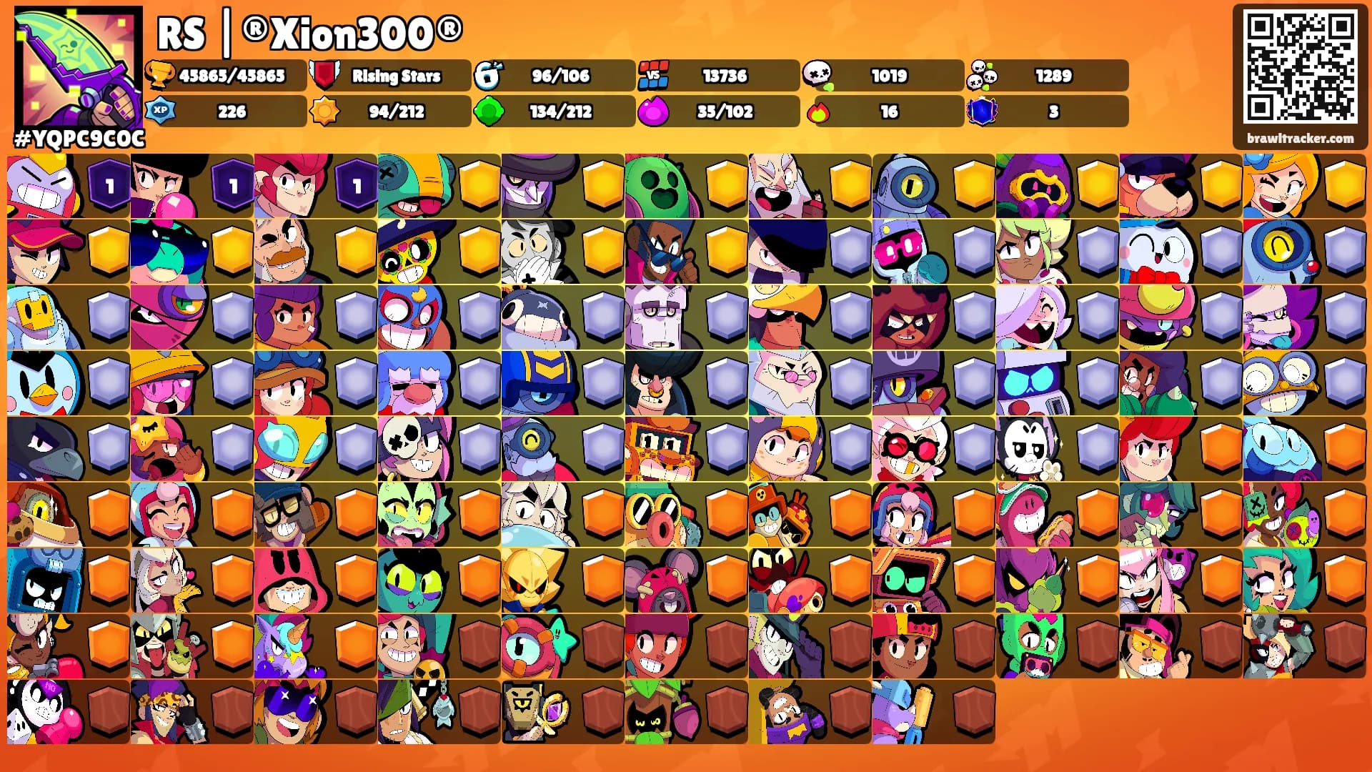 RS |®Xion300®'s Ranks