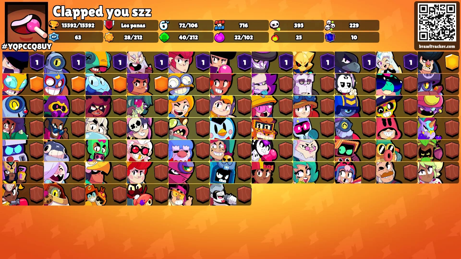 Clapped you szz's Ranks