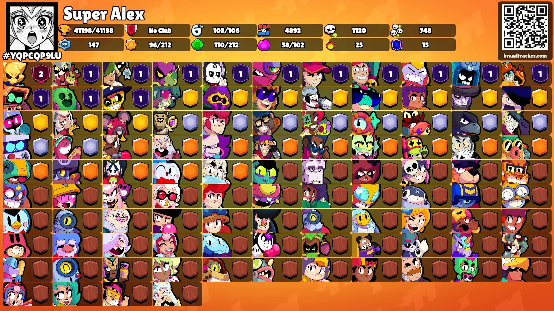 Super Alex's Ranks