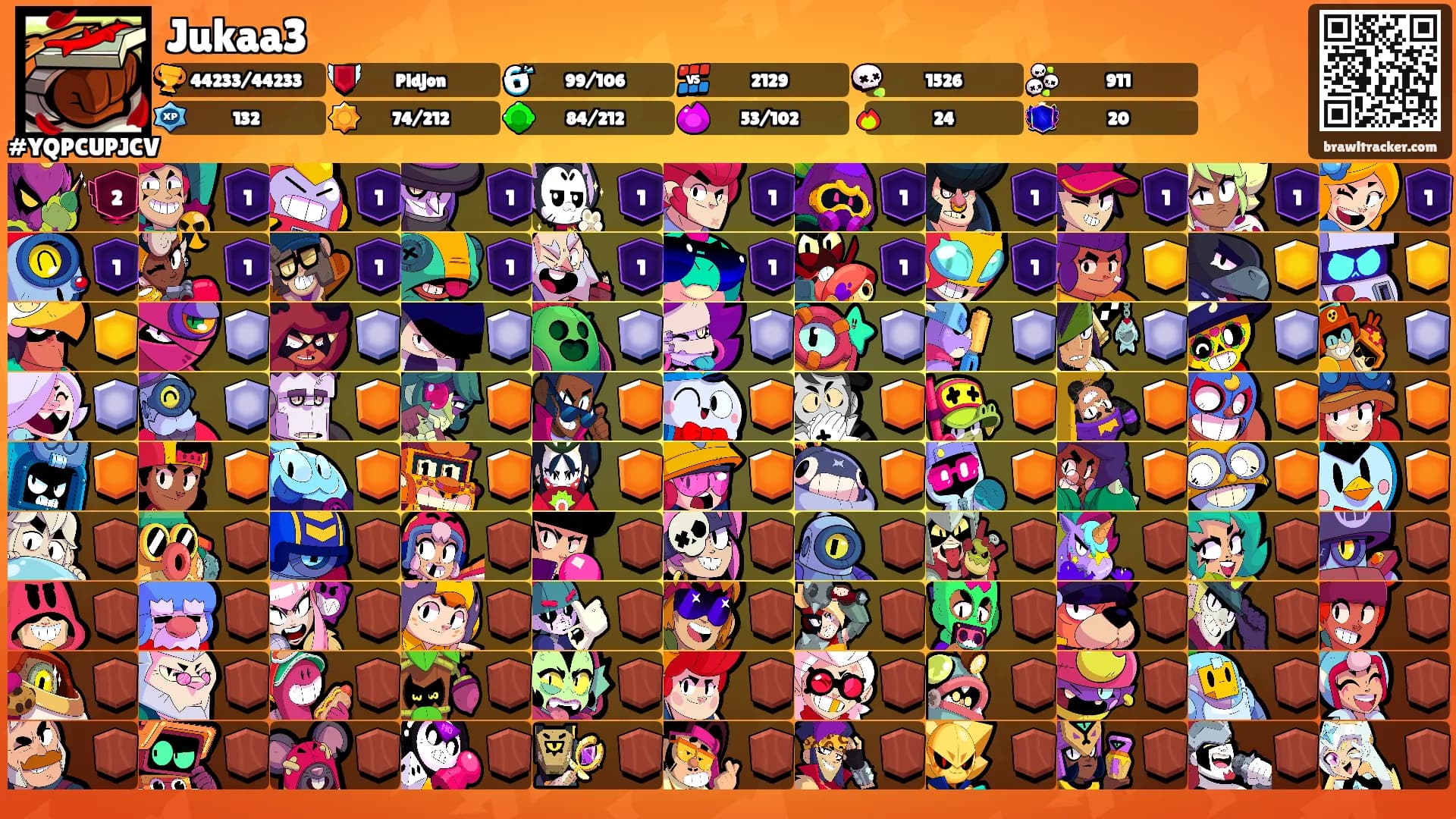 Jukaa3's Ranks