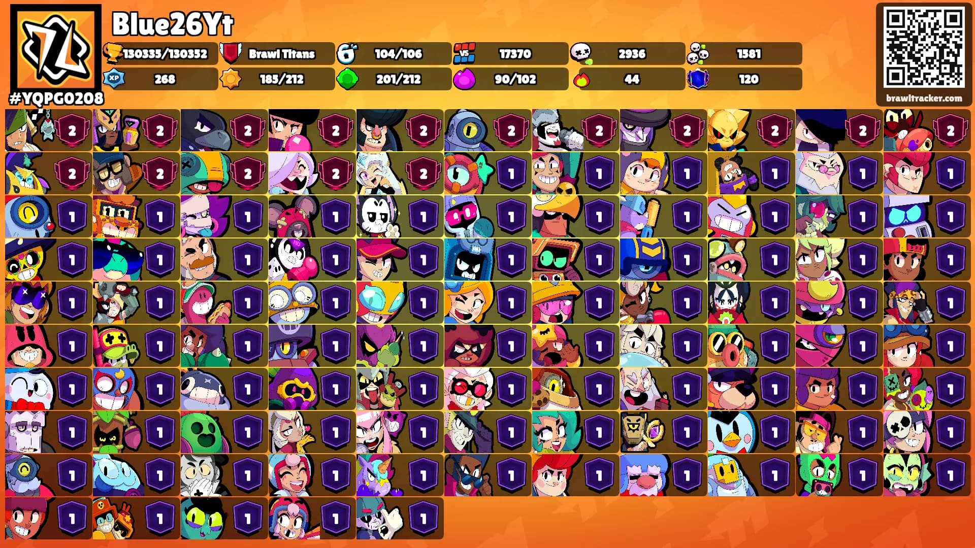 Blue26Yt's Ranks
