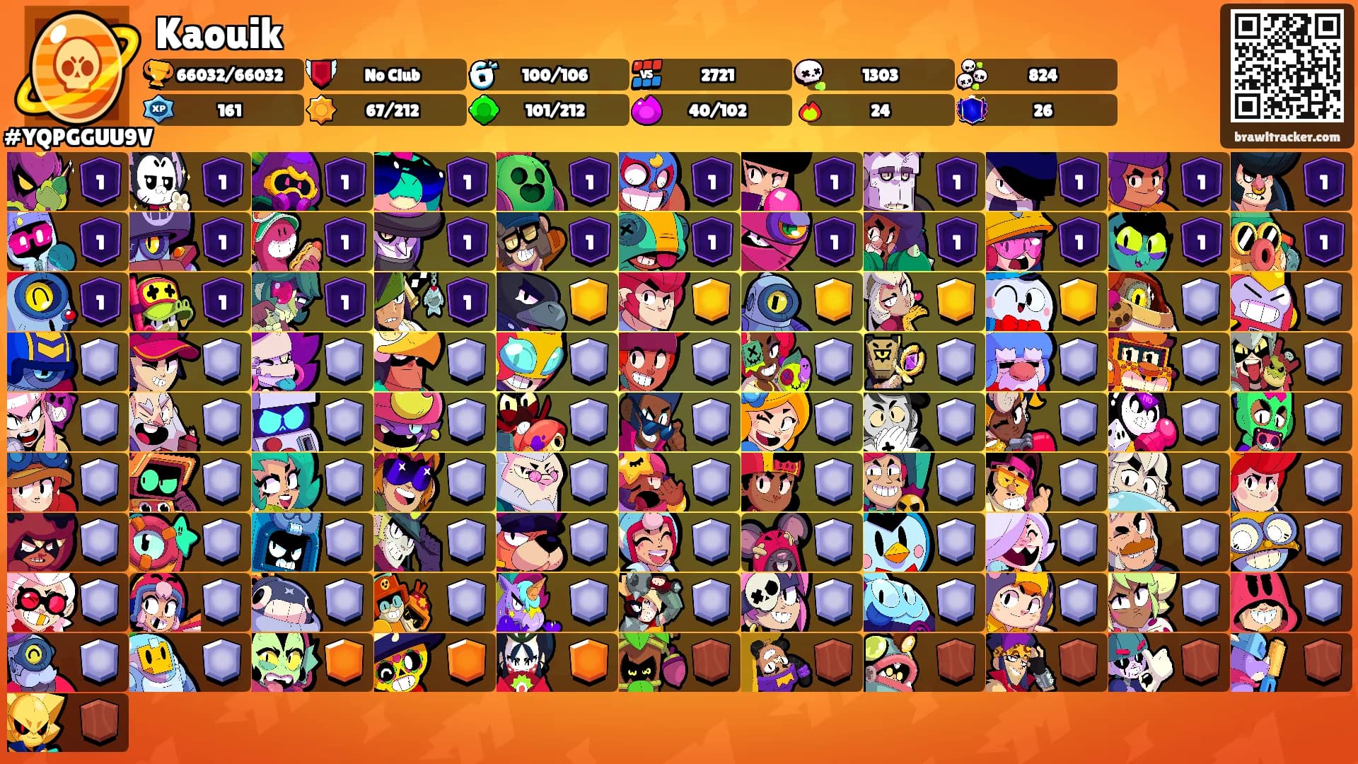 Kaouik's Ranks