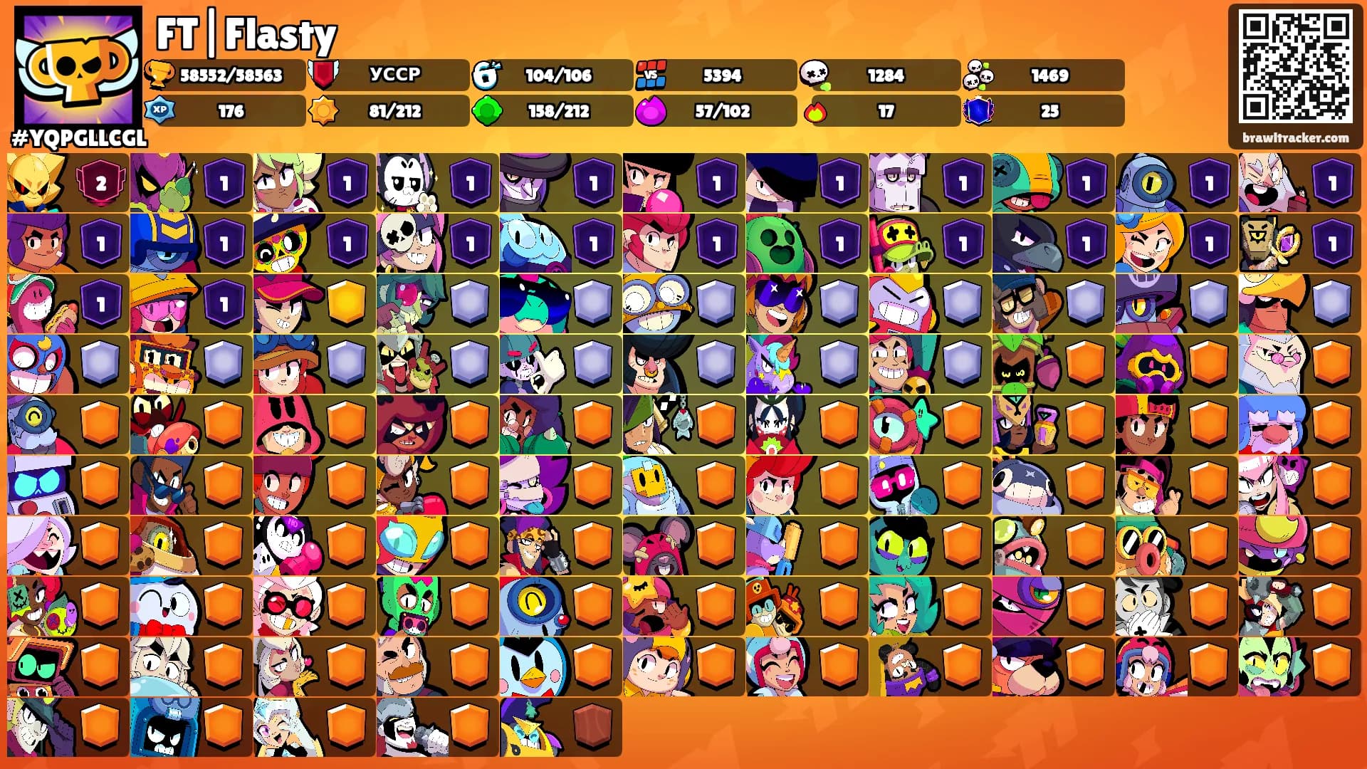 FT|Flasty's Ranks