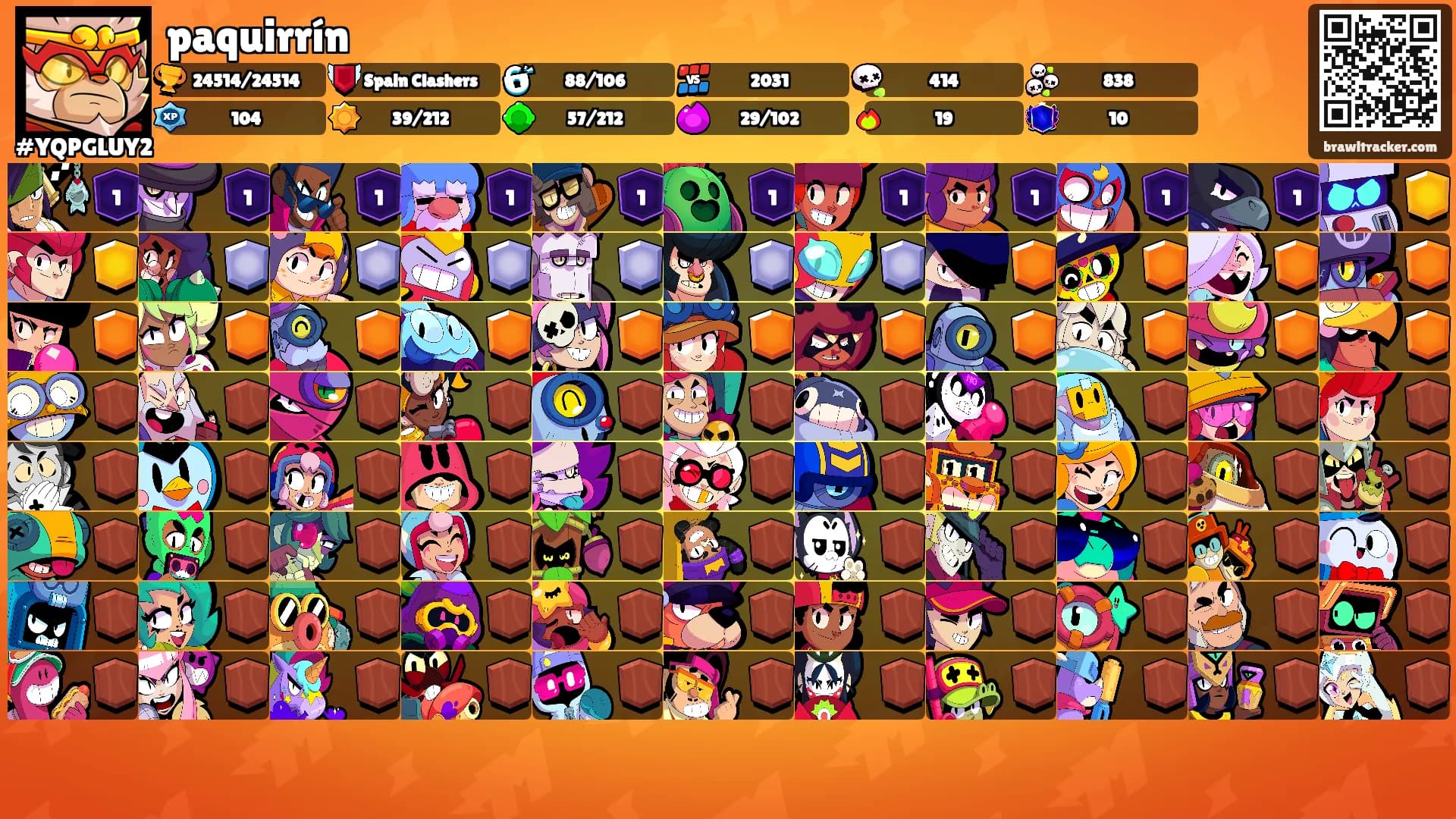 paquirrín's Ranks