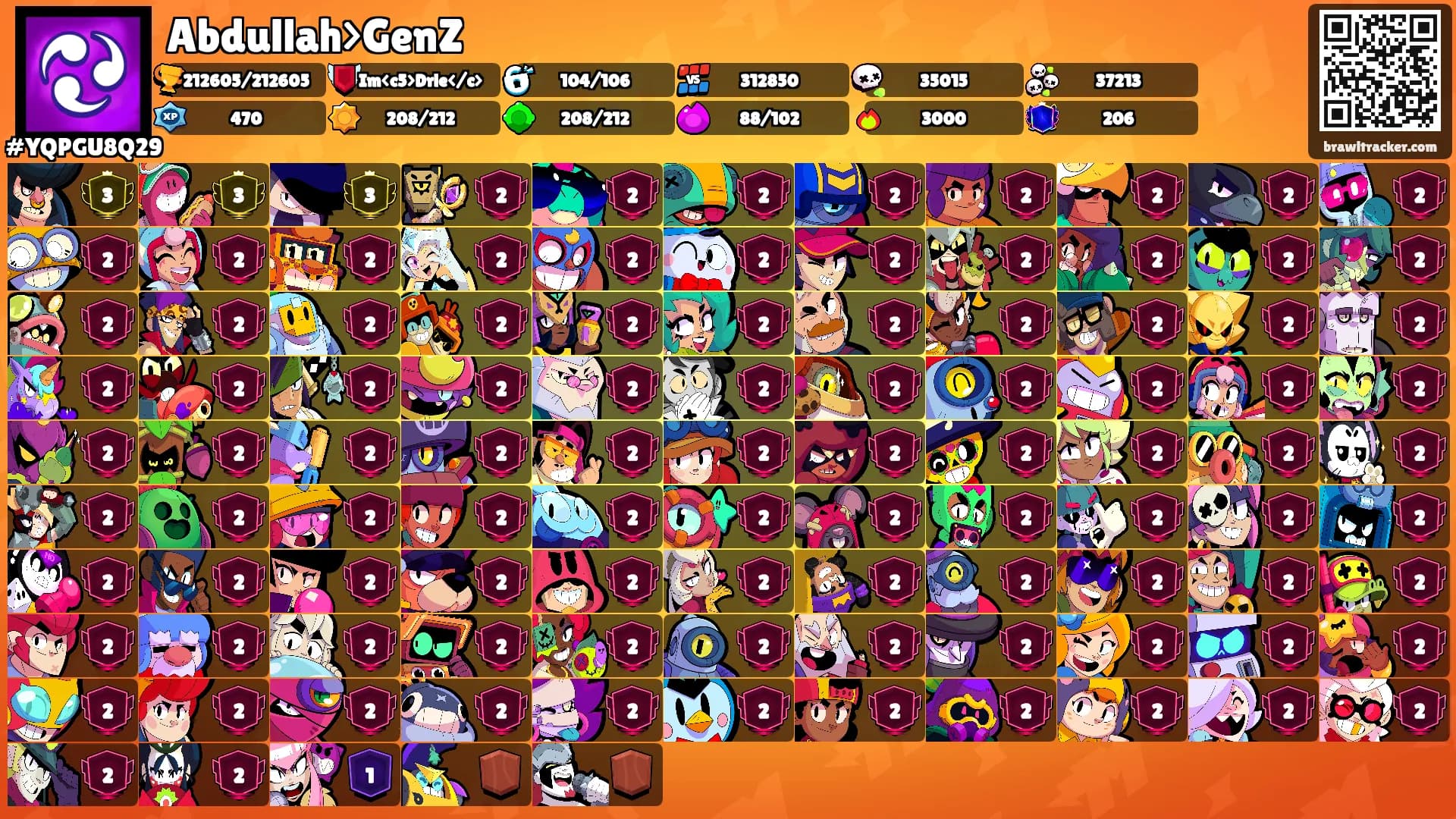 Abdullah>GenZ's Ranks