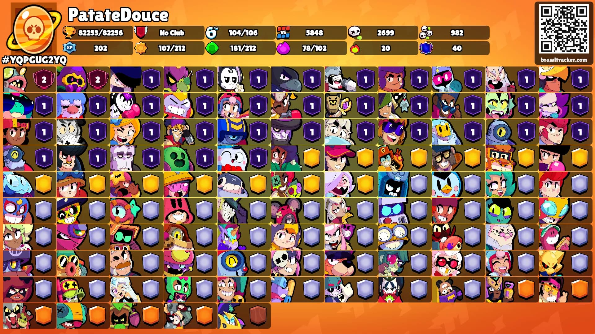 PatateDouce's Ranks