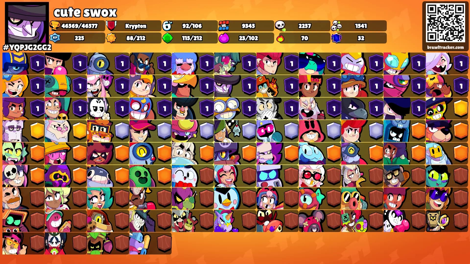 cute swox's Ranks