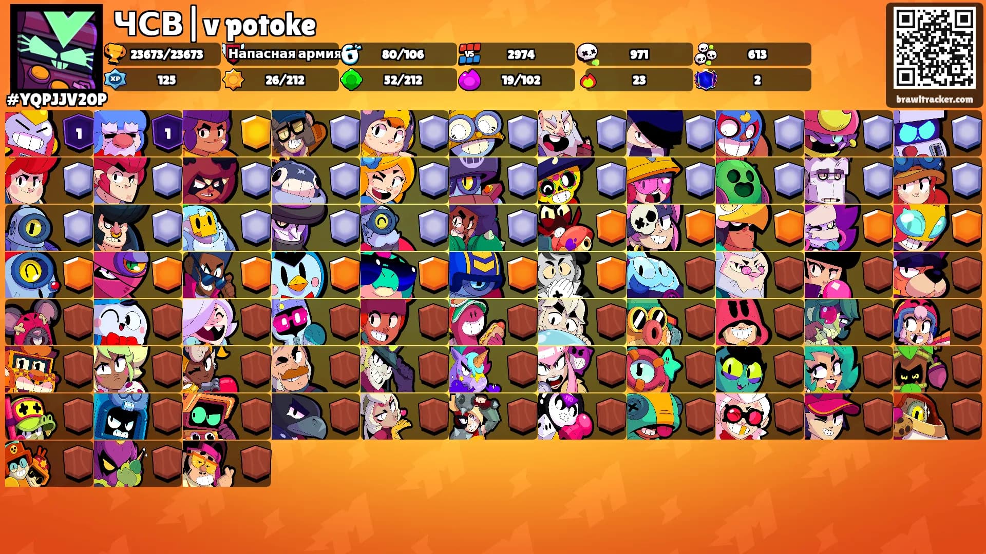 ЧСВ|v potoke's Ranks