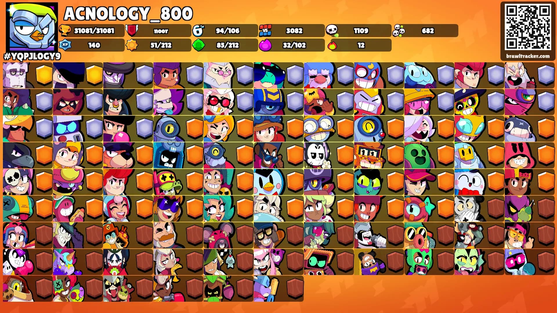 ACNOLOGY_800's Ranks
