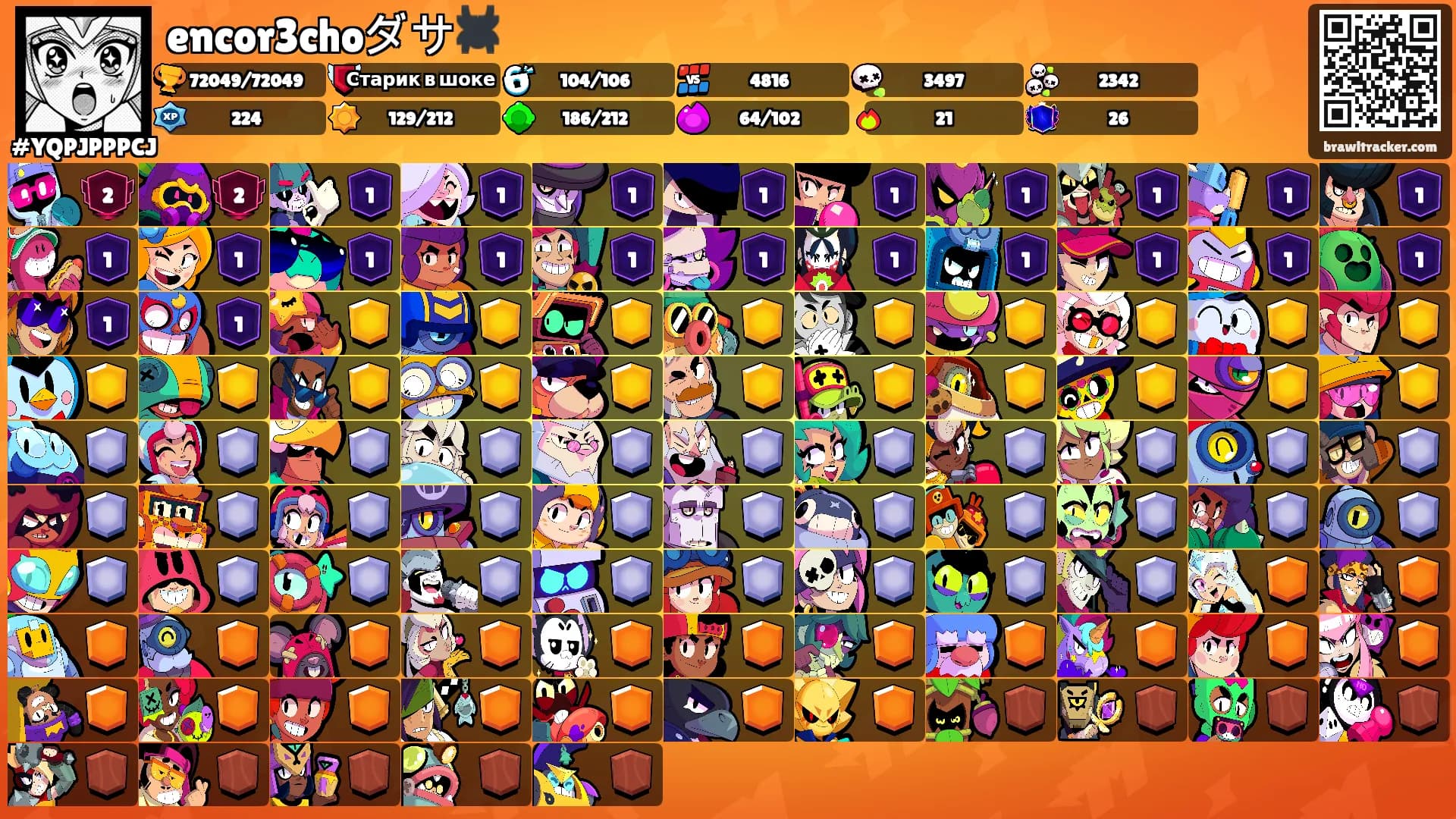 encor3choダサ🕷️'s Ranks