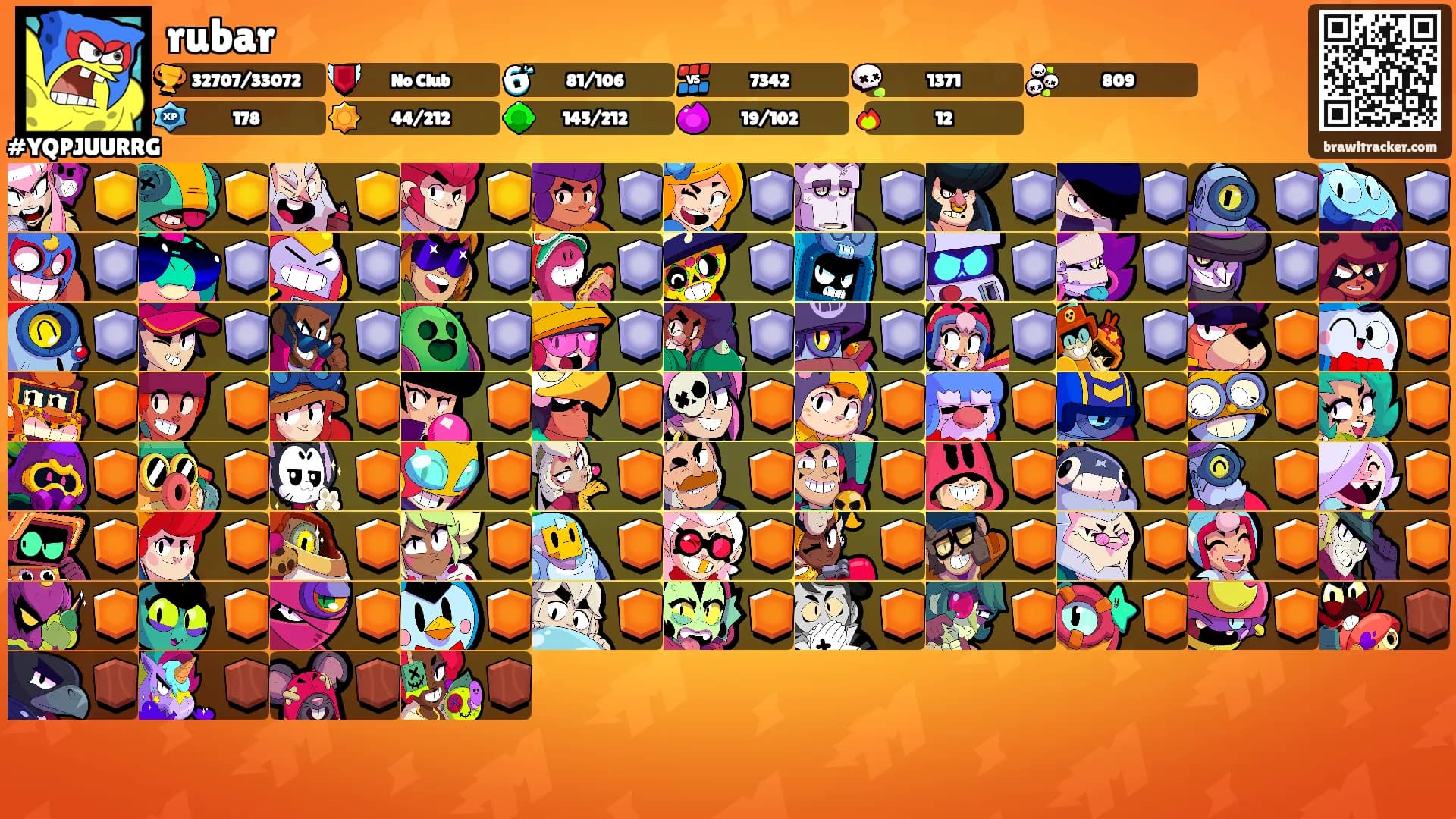 rubar's Ranks