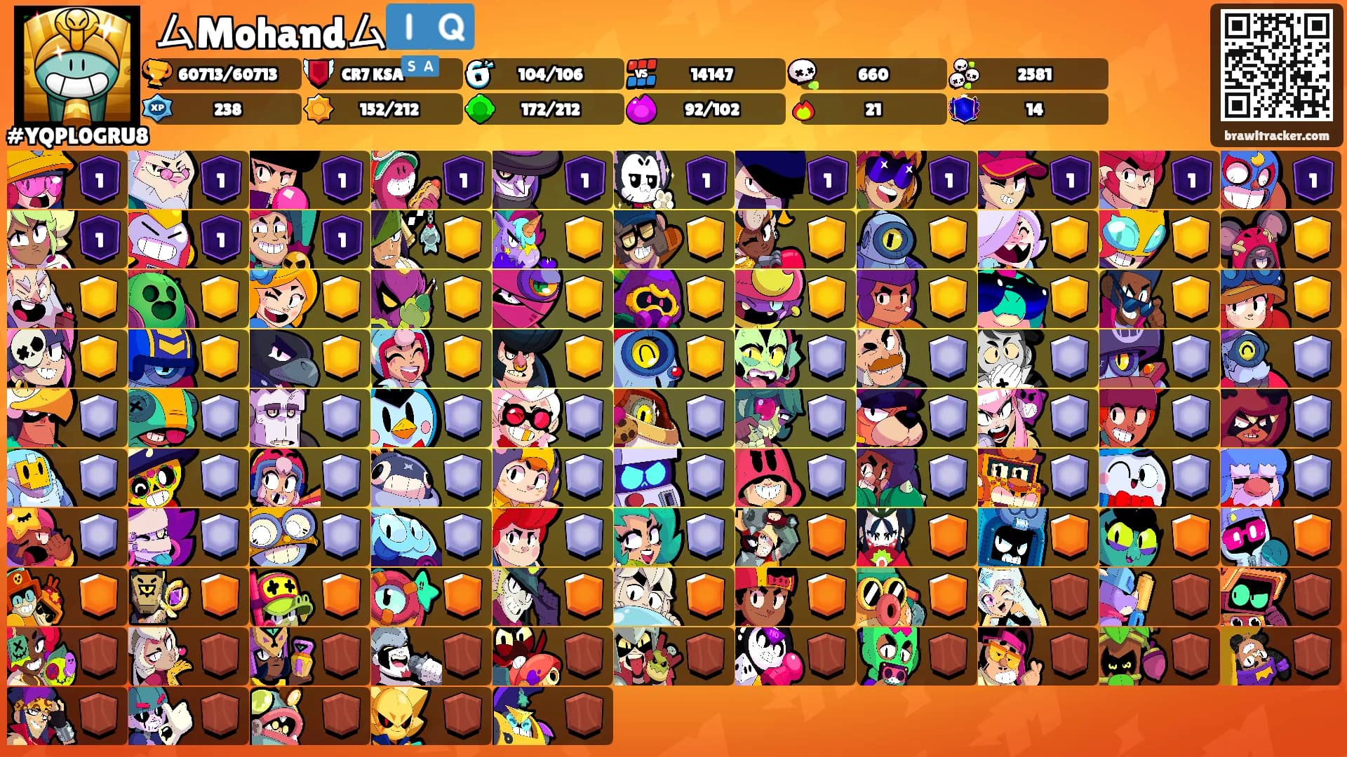ムMohandム🇮🇶's Ranks