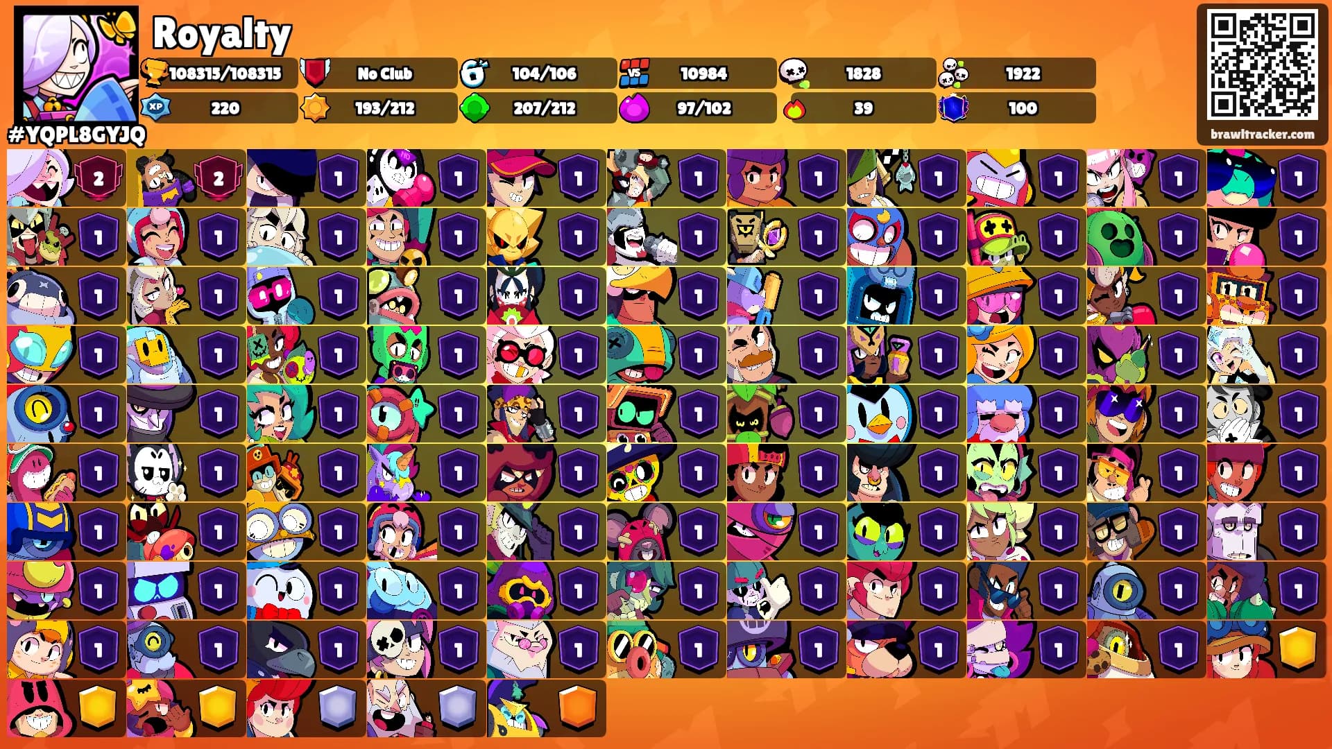 Royalty's Ranks