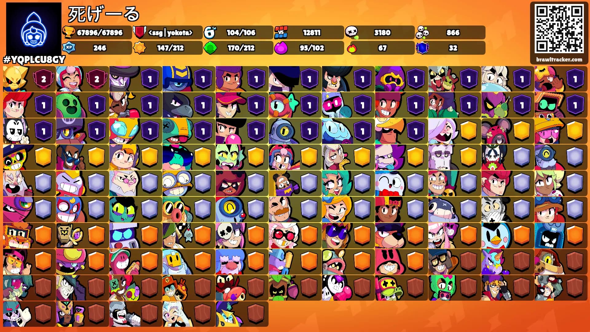 死げーる's Ranks