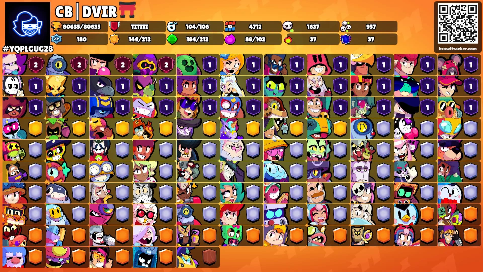 CB|DVIR ⛩️'s Ranks