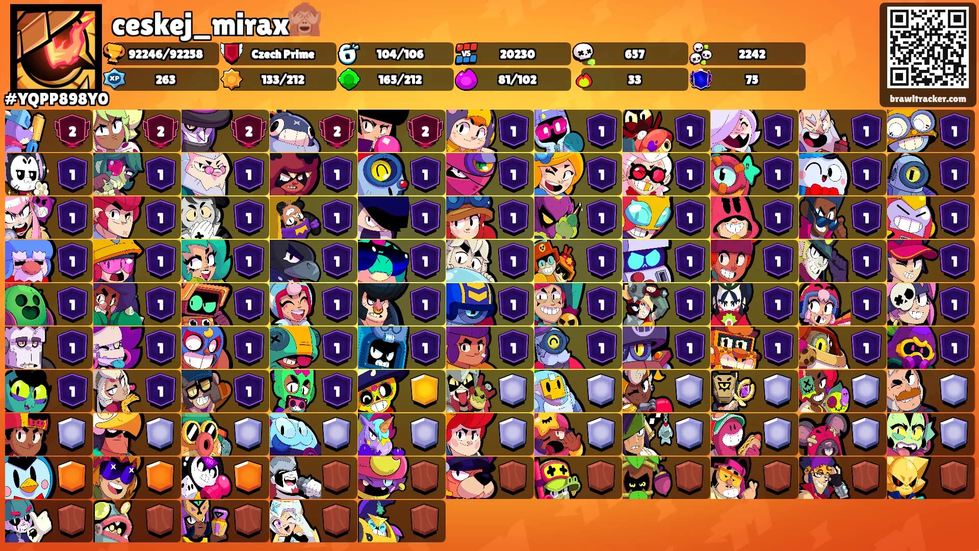 ceskej_mirax🙈's Ranks