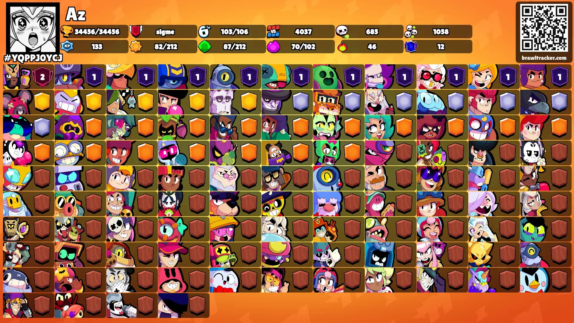 Az's Ranks