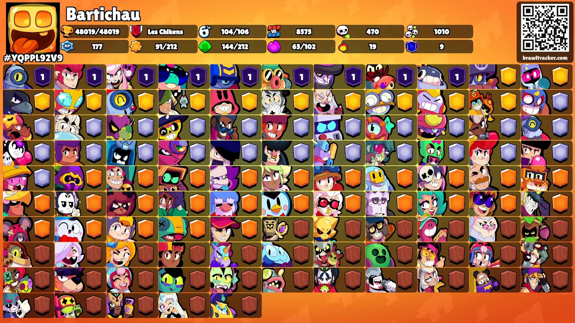 Bartichau's Ranks