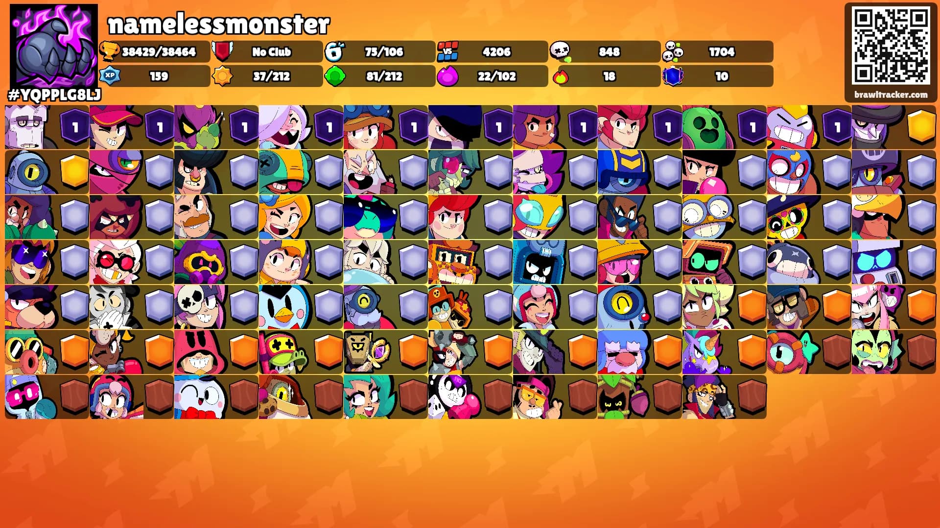 namelessmonster's Ranks
