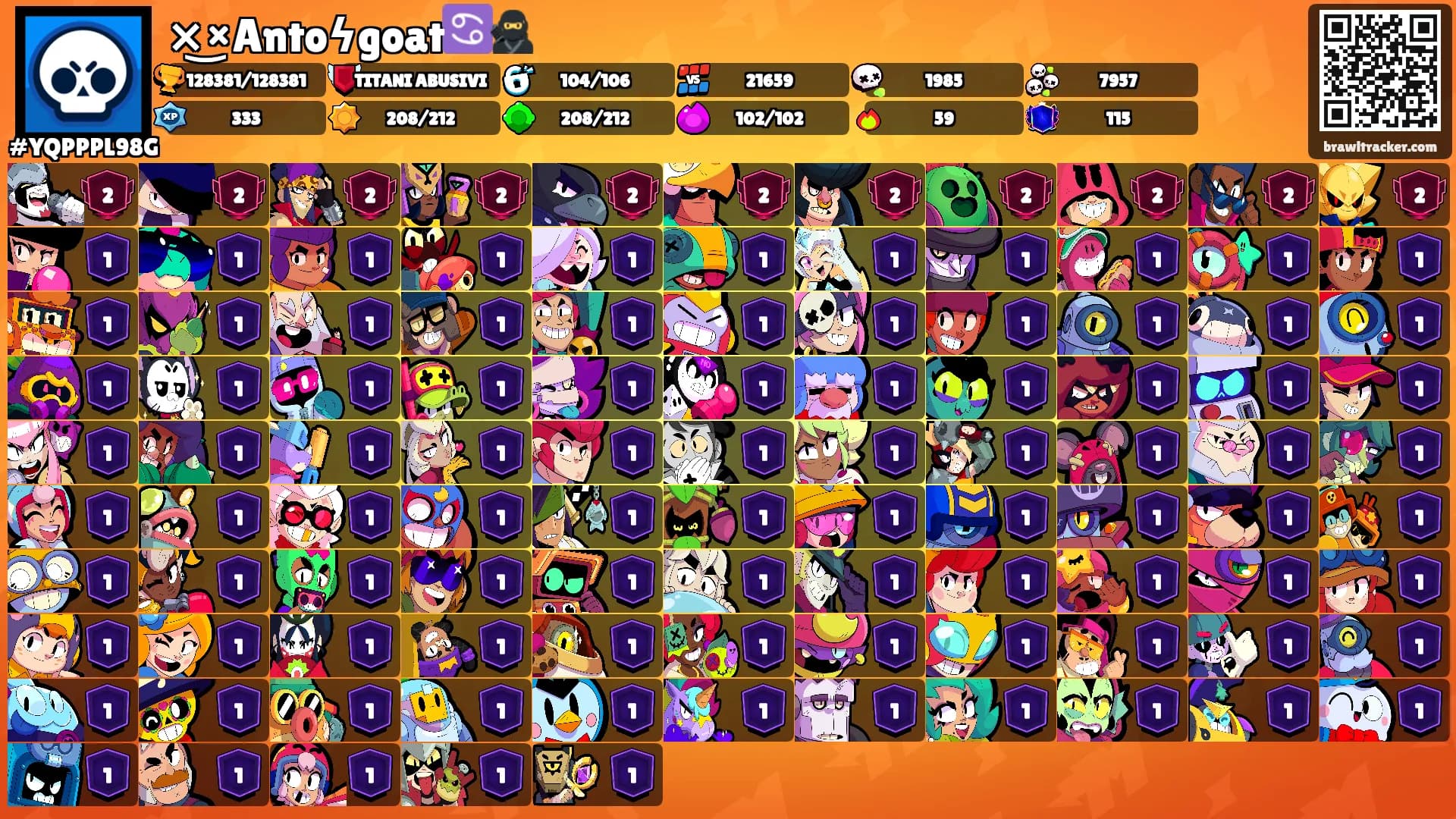 ×͜×Antoϟgoat♋🥷's Ranks