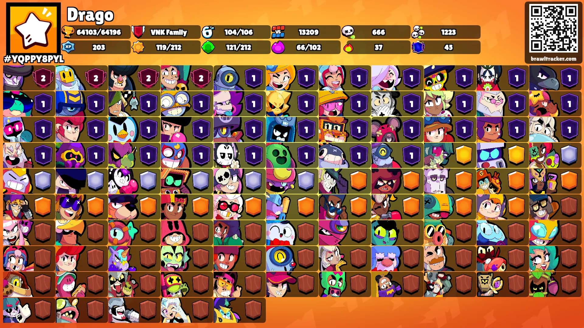 Drago's Ranks