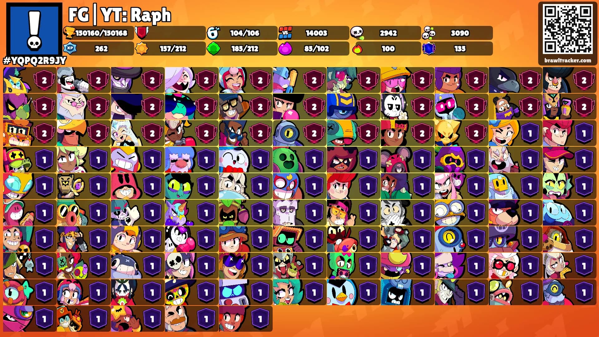 FG|YT: Raph's Ranks