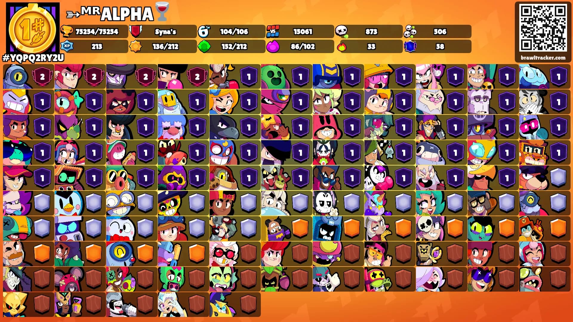 ➳ᴹᴿALPHA🍷's Ranks