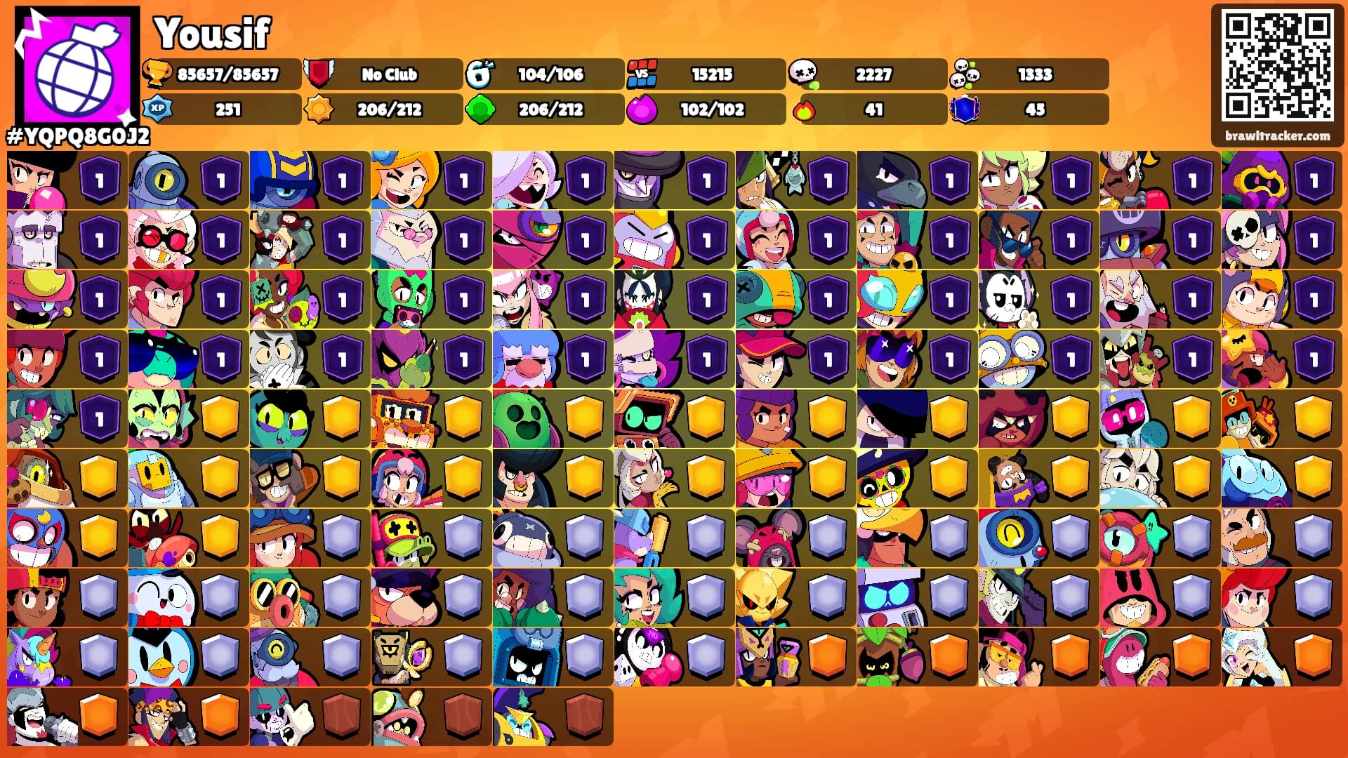 Yousif's Ranks