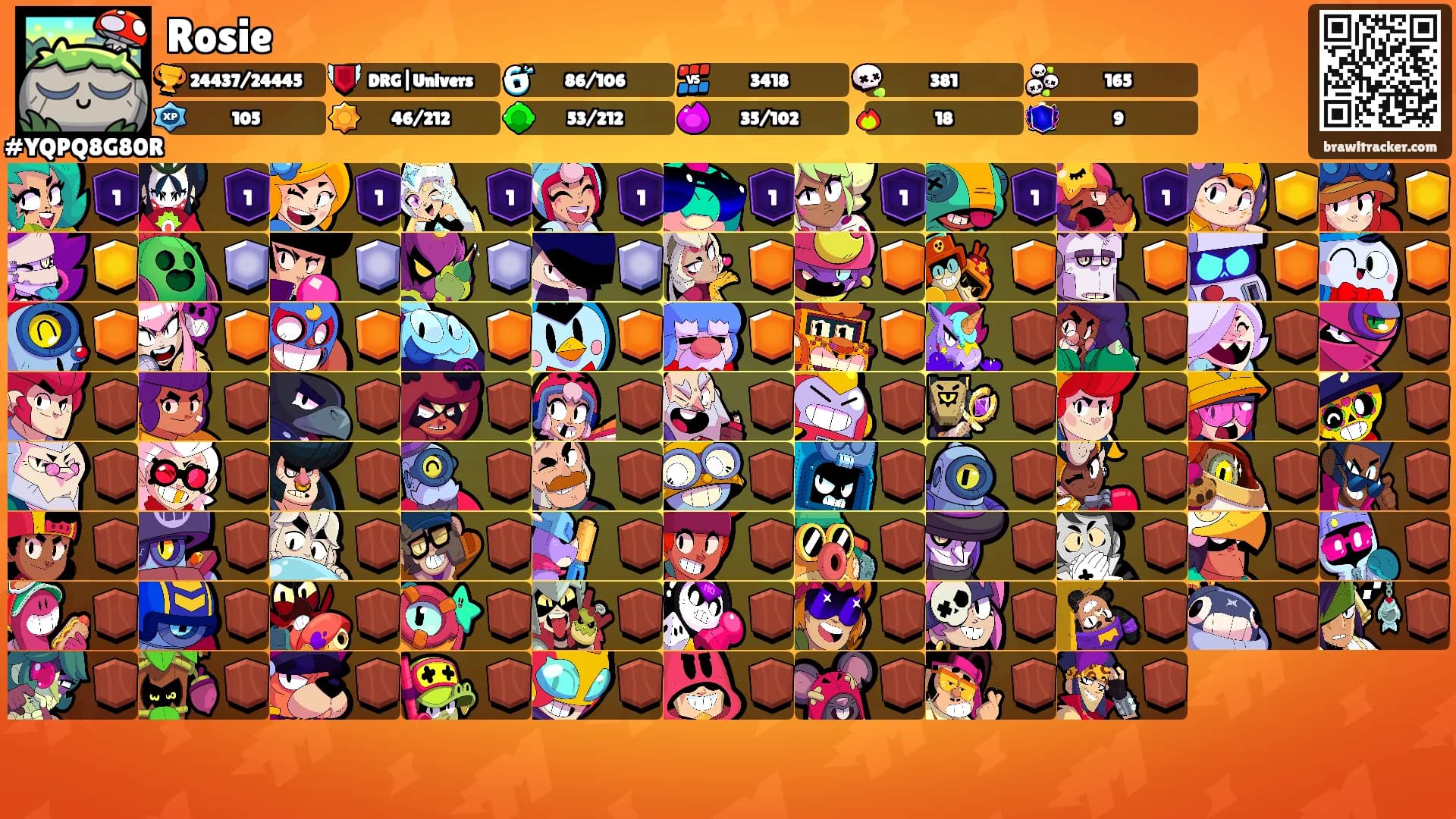 Rosie's Ranks