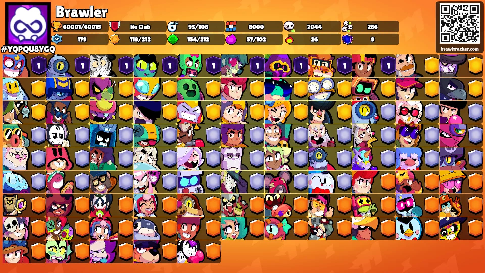 Brawler's Ranks
